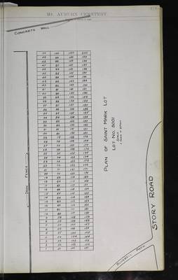 1834 Receiving Tomb, Public Lot, and Crypt Register_128